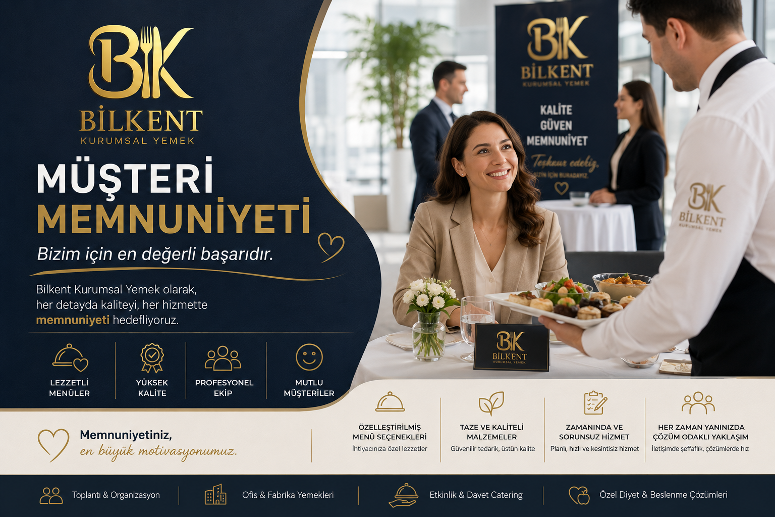 Müşteri Memnuniyeti